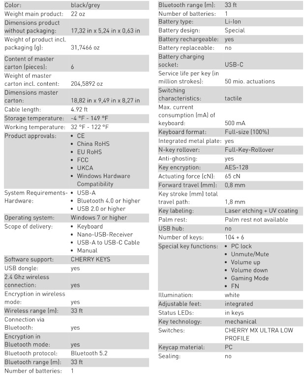CHERRY KW X ULP High-End Keyboard
